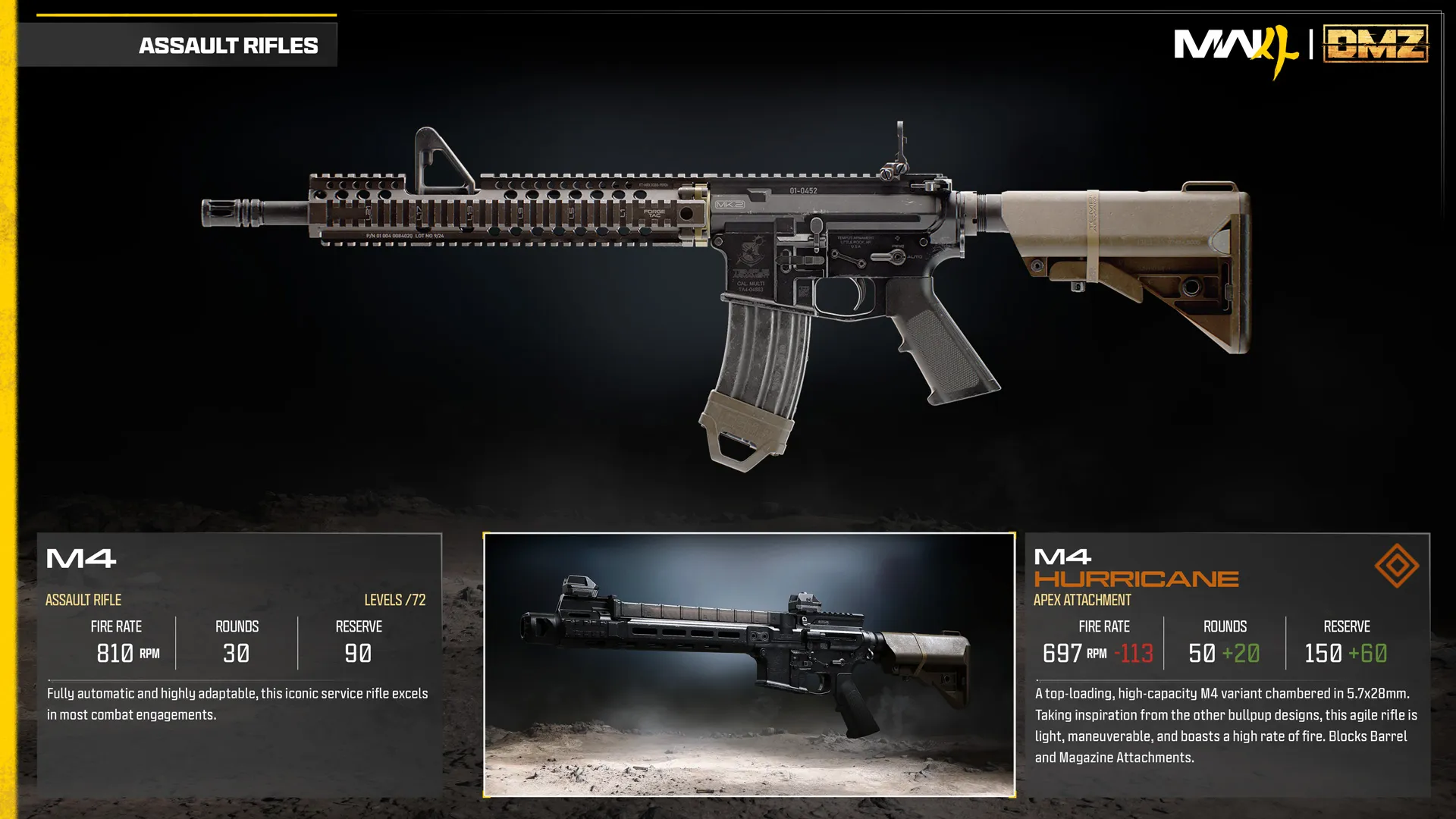 M4 base weapon